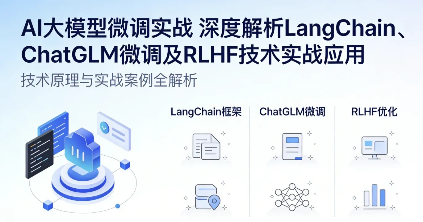 AI大模型微调实战 深度解析LangChain、ChatGLM微调及RLHF技术实战应用 AI大模型微调实战 深度解析LangChain、ChatGLM微调及RLHF技术实战应用