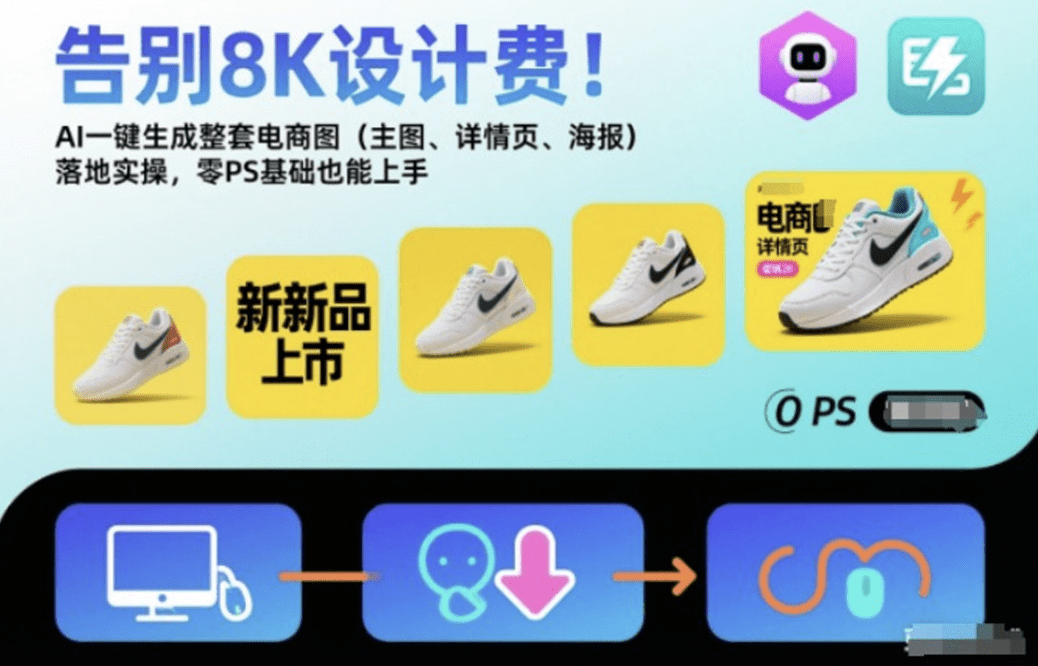 AI一键生成整套电商(主图、详情页、海报)落地实操,零PS基础也能上手 …