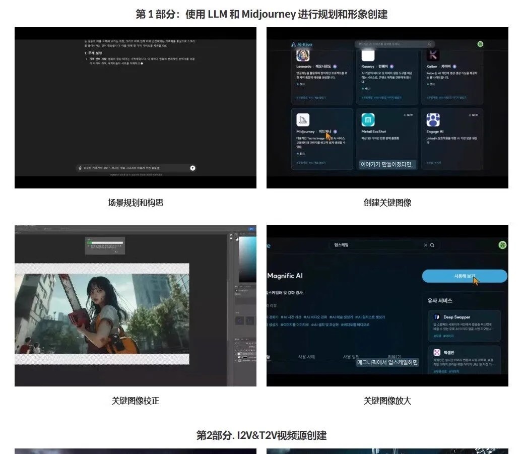 Ai电影制作短视频Ai导演全流程教程(已翻译) Ai电影制作短视频Ai导演全流程教程(已翻译)