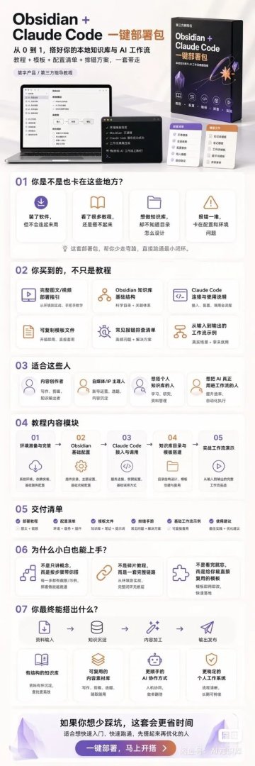 AI本地部署Obsidian+Claude Code一键部署教程 AI本地部署Obsidian+Claude Code一键部署教程