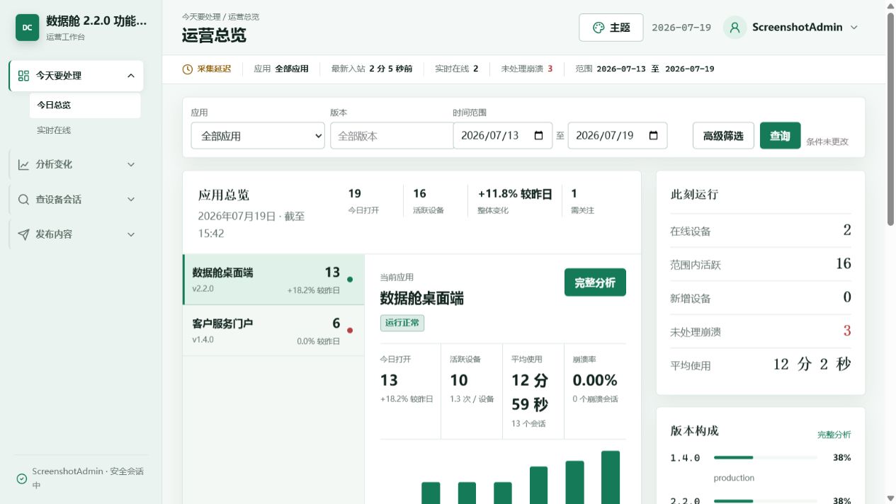 DataCabin PHP网站/python程序远程数据舱系统 支持程序应用远程统计公告和更新推送 DataCabin PHP网站/python程序远程数据舱系统 支持程序应用远程统计公告和更新推送