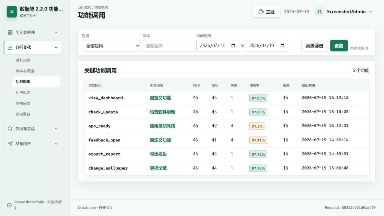 DataCabin PHP网站/python程序远程数据舱系统 支持程序应用远程统计公告和更新推送 DataCabin PHP网站/python程序远程数据舱系统 支持程序应用远程统计公告和更新推送