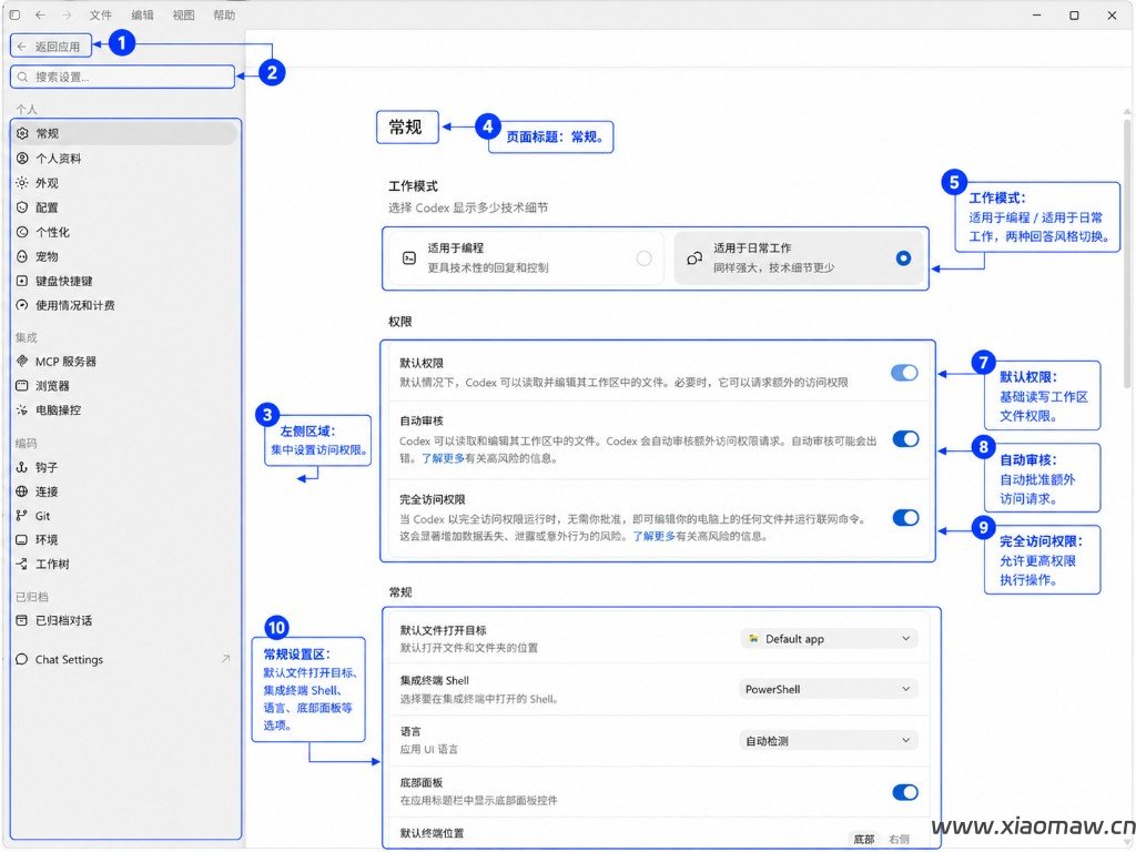 喂饭教程:Codex从安装到生产力全套流程