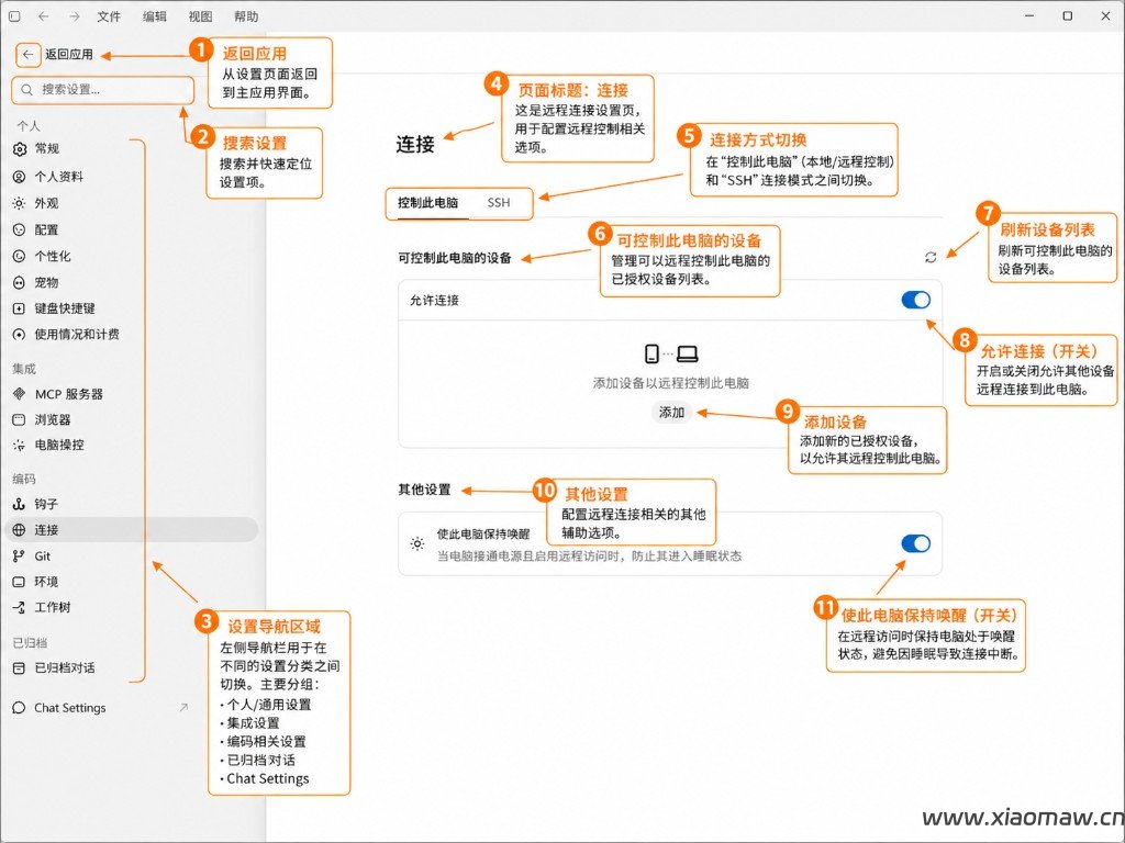 喂饭教程:Codex从安装到生产力全套流程