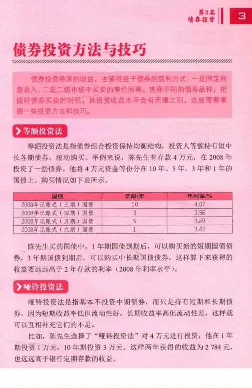 《一看就懂的投资理财学全图解》全彩图文版