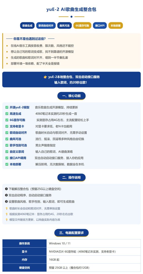 yuE-2 AI歌曲生成整合包 输入歌词自动成曲流行摇滚民谣 软件教程 ... ...