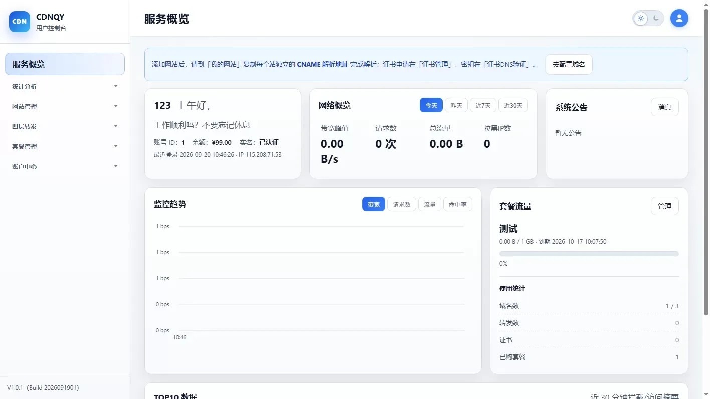 全新CDNQY系统源码/PHP版CDN系统源码