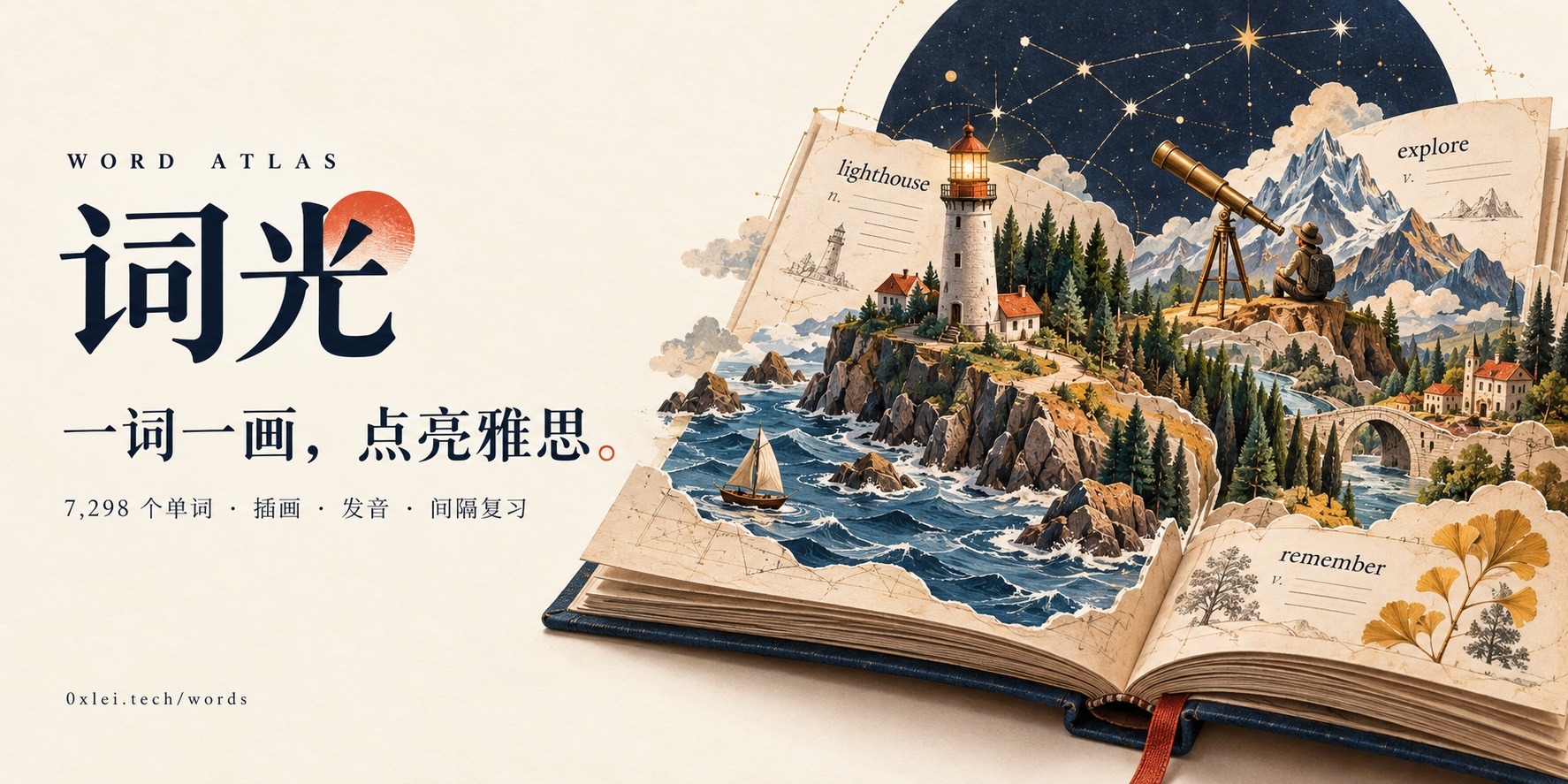 词光 Word Atlas:GitHub 2 天 2000 星的雅思背词神器,一词一画、免费开源